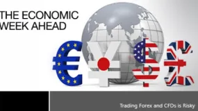 HFM 2026年3月30日至4月3日当周市场展望	   