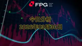 FPG 欧元/美元市场报告 2026年3月30日