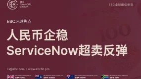 EBC环球焦点|人民币企稳 ServiceNow超卖反弹