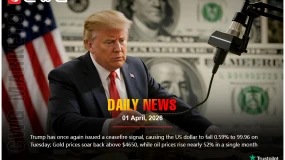 Trump ceasefire → USD 99.96 ↓0.59%; Gold $4650+, Oil ↑52%/mo.