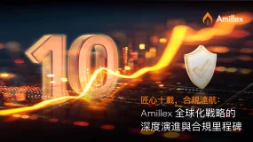 匠心十載，合規遠航：Amillex 全球化戰略的深度演進與合規里程碑