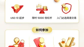 $10 起解锁 5000 倍杠杆，D Prime 「限时拍拍乐挑战」重磅来袭！ 