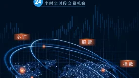 【BCR环球金融简报】油价突破4美元、股市承压，美国消费韧性面临考验