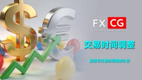 FXCG复活节假期交易时间调整公告