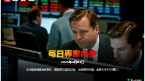 CWG資訊：全球風險情緒急劇惡化，提振美元週四走強；加息預期升溫，金價失守4700關口