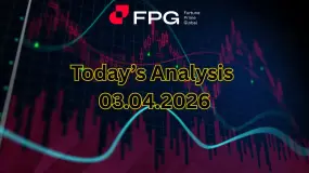 FPG AUDUSD Market Report April 3, 2026