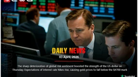 Global risk sentiment worsens, boosting USD; rate hike expectations push gold below $4700.