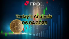 FPG USOUSD Market Report April 6, 2026