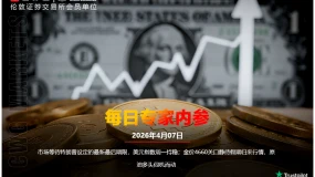 CWG资讯：市场等待特朗普设定的最新最后期限，美元指数周一持稳；金价4660关口静待假期归来行情，原油多头伺机而动   