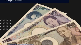 USD/JPY Daily Analysis 8/04/2026