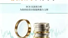 【BCR财经速递】油价狂飙遇上地缘烽火,美联储纪要今夜揭晓三大悬念
