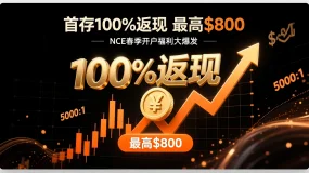 重磅！新客户首存100%返现最高$800 + 好友推荐双赢$50，NCE春季开户狂欢开启！