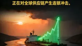 INFINOX：油价上涨遇上红海危机：全球供应链面临双重考验