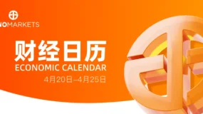 Juno Markets 丨财经日历 (4.20-4.25)