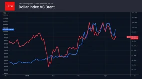 FxPro汇评：会谈期望落空，但紧张局势有所缓和。