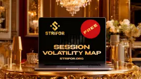 Session Volatility Map