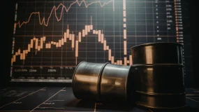 Harmovest Capital | Daily Report: Are Lower Energy Prices Easing Inflation?