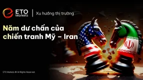 Theo dõi xu hướng thị trường ETO | Năm dư chấn kéo dài của cuộc chiến Mỹ - Iran 