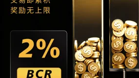 停火生变，谈判在望——WTI原油在89美元附近徘徊