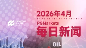 暴跌→反弹！美伊突生变数，大宗商品剧烈波动！