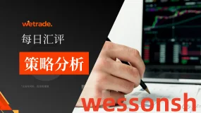 4月20号：美伊之争拉锯战 金银低开做低多