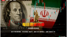 CWG資訊：週末中東局勢突變，伊朗拒絕第二輪談判，避險令美元高開高走，金價大幅跳空下跌   