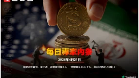 CWG資訊：美伊劍拔弩張，美元週一衝高後持續下行；金價觸及4830上方，美油決戰85.50關口