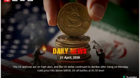 US-Iran tensions high; USD falls after Monday rise. Gold >$4830, US oil around $85.50.