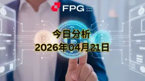 FPG GBPUSD 市场报告 2026年4月21日