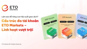 Cải thiện hiệu quả giao dịch với các giải pháp linh hoạt từ ETO Markets 