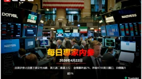 CWG資訊：因美伊停火前景不確定性加劇，美元週二震盪上行；金價暴跌逾2%，跌破4700美元關口，油價飆升超5%   