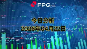 FPG AUDUSD 市场报告 2026年4月22日