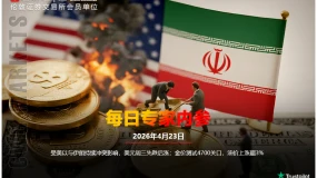 CWG资讯：受美以与伊朗持续冲突影响，美元周三先跌后涨；金价测试4700关口，油价上涨超3%