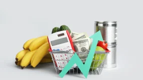 Harmovest Capital | Daily Report: Will Rising Prices Trigger a Risk Asset Pullback?