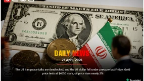 US-Iran talks deadlocked; USD under pressure Friday, gold hits $4650, oil up ~2%.