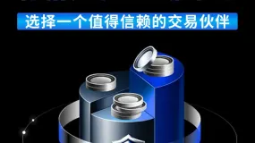 流动性接入能力成为提升交易效率的重要因素