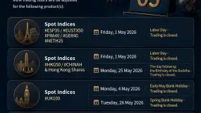 Market Holidays This May