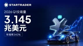 STARTRADER星邁2026年第一季交易量達3.145兆美元，較去年同期成長340%