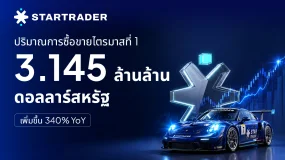 STARTRADER รายงานปริมาณการซื้อขายแตะ $3.145 ล้านล้านในไตรมาส 1 ปี  2026 เติบโตขึ้น 340% จากปีที่แล้ว