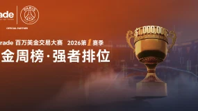 WeTrade百万美金交易大赛·从冲高到筛选，大赛进入结构竞争阶段