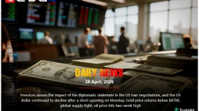 US-Iran deadlock; USD down, gold < $4700, oil 2-week high.