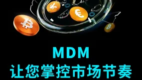油价破百拉响通胀警报，黄金承压静待央行定调——MDM精准执行凸显交易关键