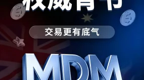 油价高企点燃石油货币行情，MDM毫秒级执行助力捕捉趋势拐点
