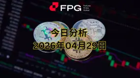 FPG USOUSD 市场报告 2026年4月29日