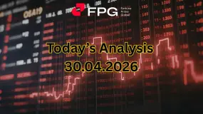 FPG USDCAD Market Report April 30, 2026