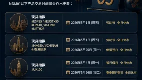 美元兑日元突破160：日本干预箭在弦上，联合行动才是关键变数