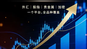 【BCR财经速递】鲍威尔留任理事打破75年传统，参议员痛批“重大错误”