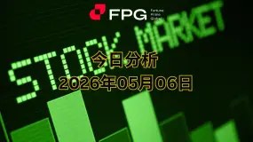 FPG USTEC 市场报告 2026年5月6日