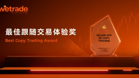 WeTrade 荣获「年度最佳经纪商」，持续强化全球领先地位