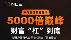 五月活动：【5000倍巅峰，财富“杠”到底】